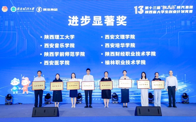 陕西财经职业技术学院荣获”进步显著奖“ 陕西财经职业技术学院荣获”进步显著奖“