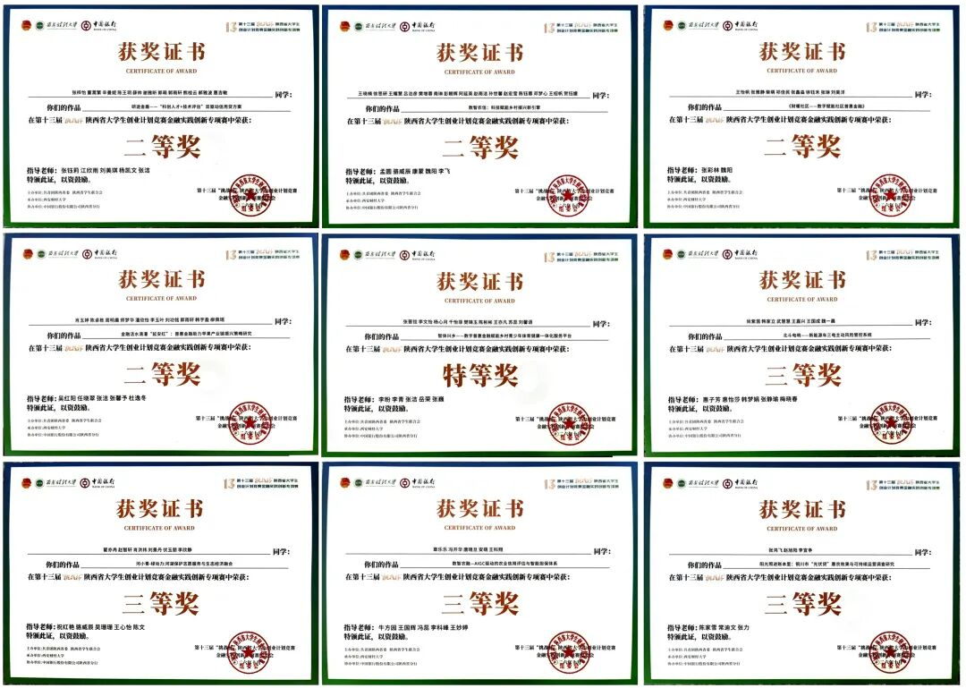 获奖证书 获奖证书