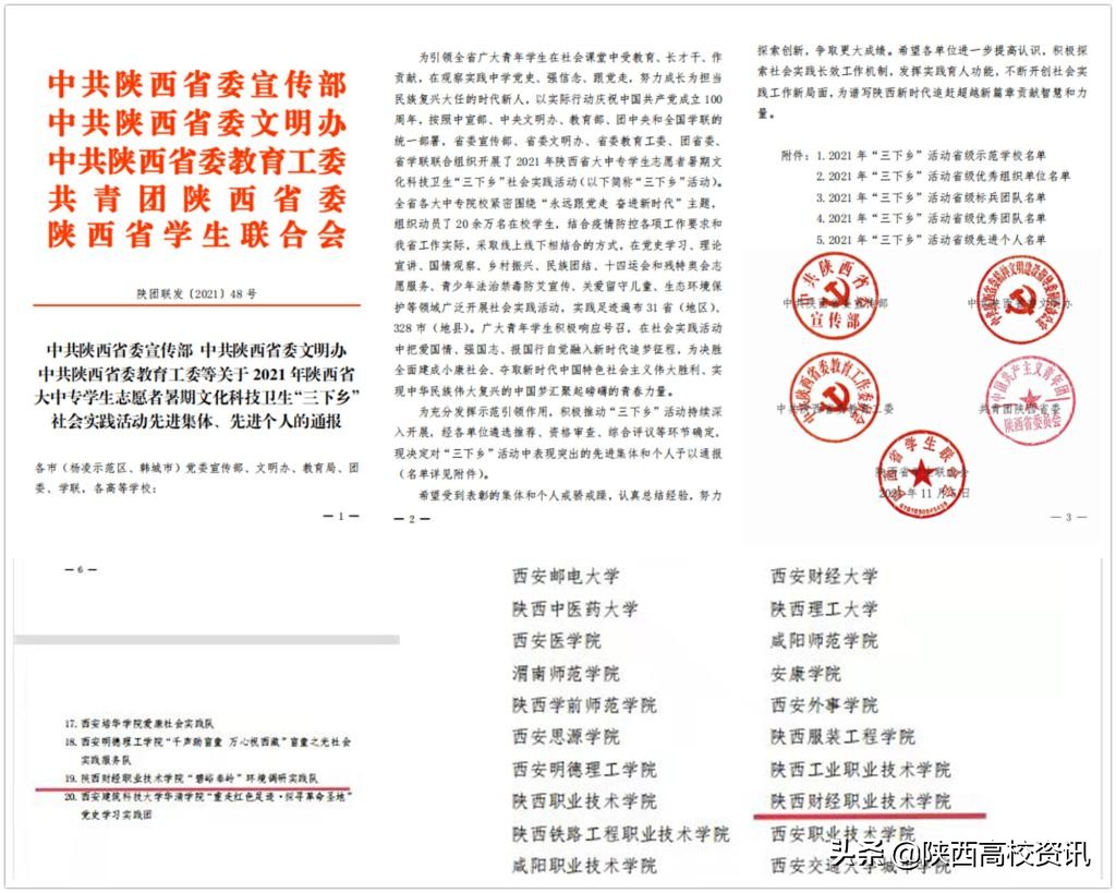 陕财职院“三下乡”工作连续六年获陕西省委教育工委等多部门表彰