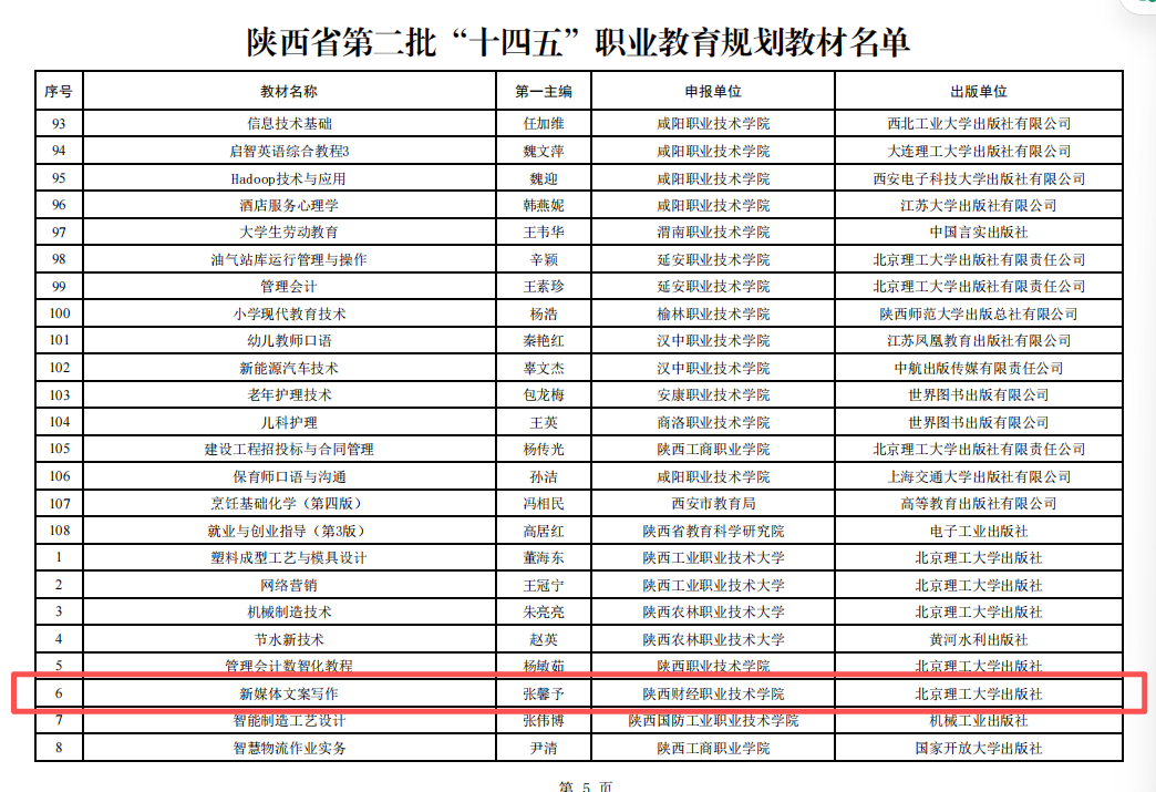 陕西省第二批“十四五”职业教育规划教材名单 陕西省第二批“十四五”职业教育规划教材名单
